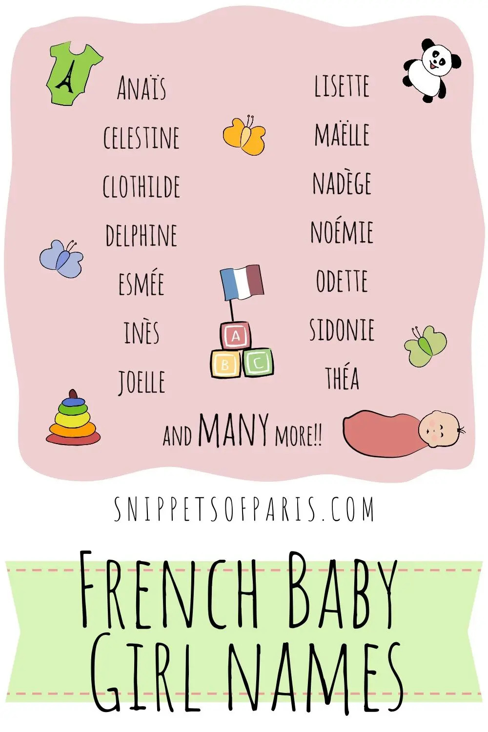 Французские имена более 300 самых популярных французских имен и фамилий со значениями
